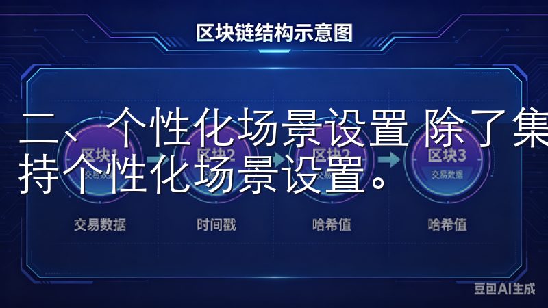 二、个性化场景设置 除了集中管理设备，欧意app下载还支持个性化场景设置。