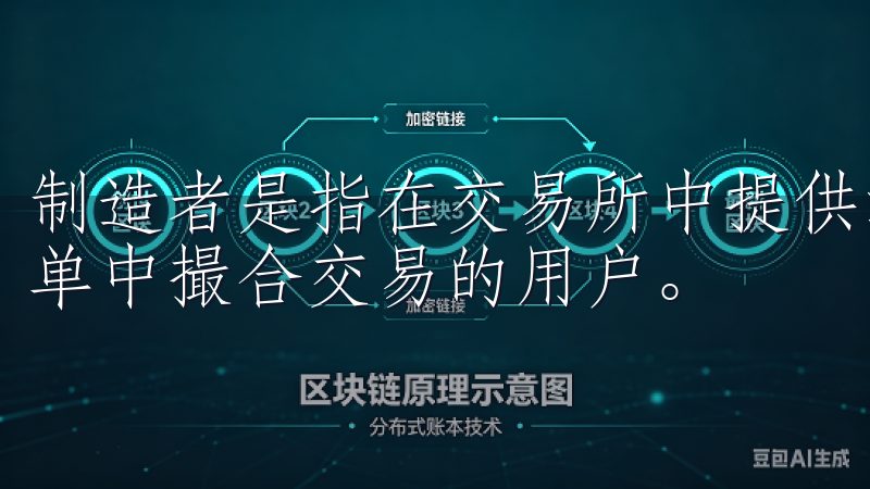 制造者是指在交易所中提供流动性的人，而接受者是指从已有订单中撮合交易的用户。