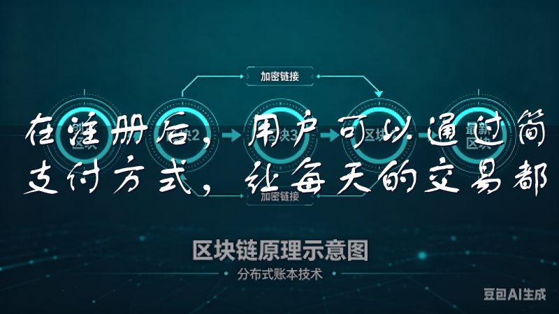 在注册后，用户可以通过简单的步骤进行充值与取款，支持多种支付方式，让每天的交易都变得如此便利。