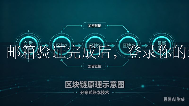 邮箱验证完成后，登录你的新账户。
