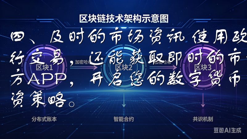 四、及时的市场资讯 使用欧易交易所APP，用户不仅可以进行交易，还能获取即时的市场资讯和分析立即下载OK交易所官方APP，开启您的数字货币交易之旅，提升交易效率，优化投资策略。