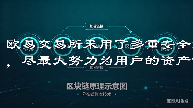欧易交易所采用了多重安全措施，包括资产冷存储、双重验证等，尽最大努力为用户的资产保驾护航。