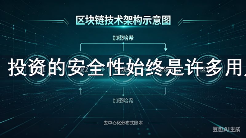 投资的安全性始终是许多用户关注的问题。