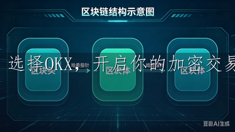选择OKX，开启你的加密交易之旅，赢数字时代的投资前沿。