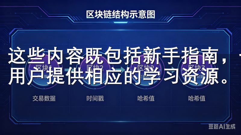 这些内容既包括新手指南，也有高级的交易技巧，为不同背景的用户提供相应的学习资源。