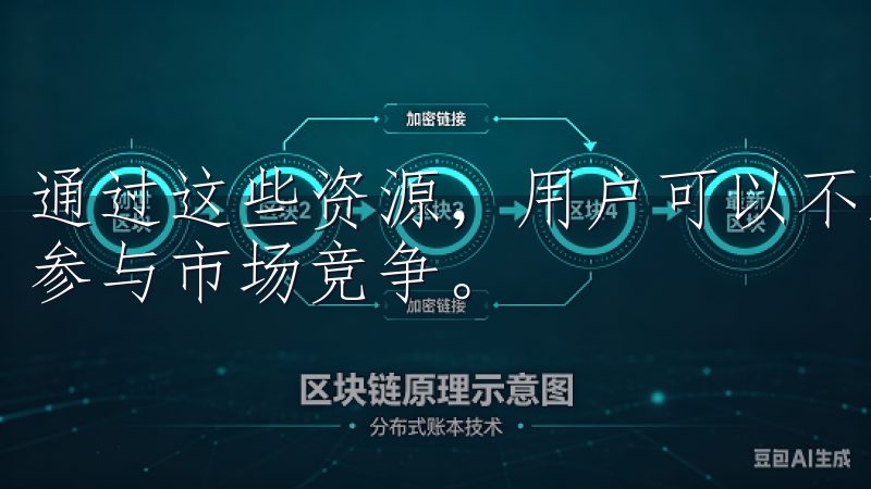 通过这些资源，用户可以不断提高自己的交易技能，更加自信地参与市场竞争。