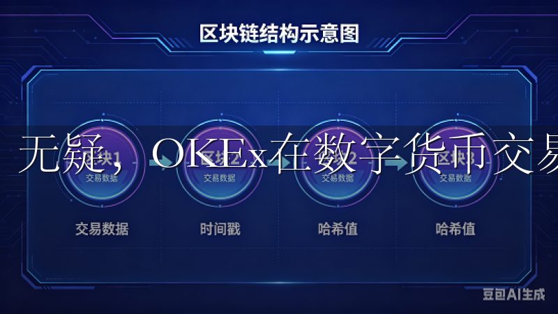 无疑，OKEx在数字货币交易领域的前景将更加广阔。