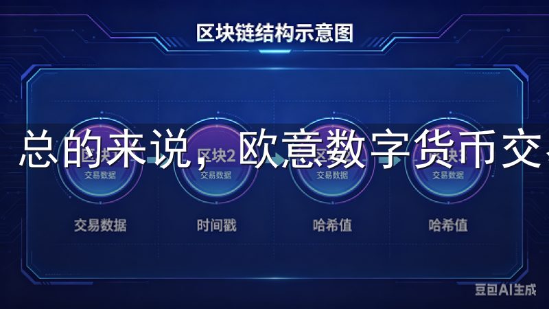 总的来说，欧意数字货币交易平台为我提供了安全的投资保障。