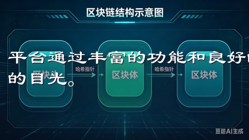 平台通过丰富的功能和良好的用户界面，一直吸引着众多投资者的目光。