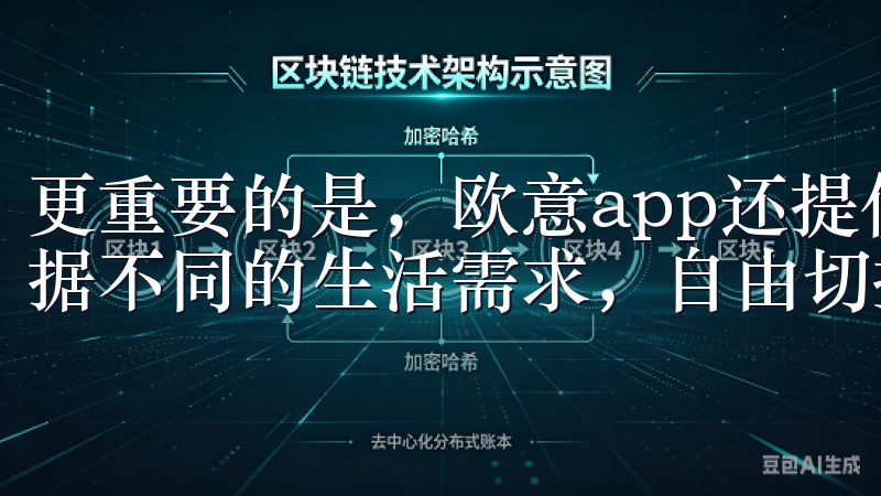 更重要的是，欧意app还提供了丰富的智能场景，让你可以根据不同的生活需求，自由切换不同的家居模式。