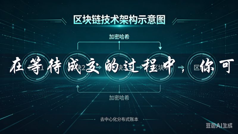 在等待成交的过程中，你可以随时查看订单状态。