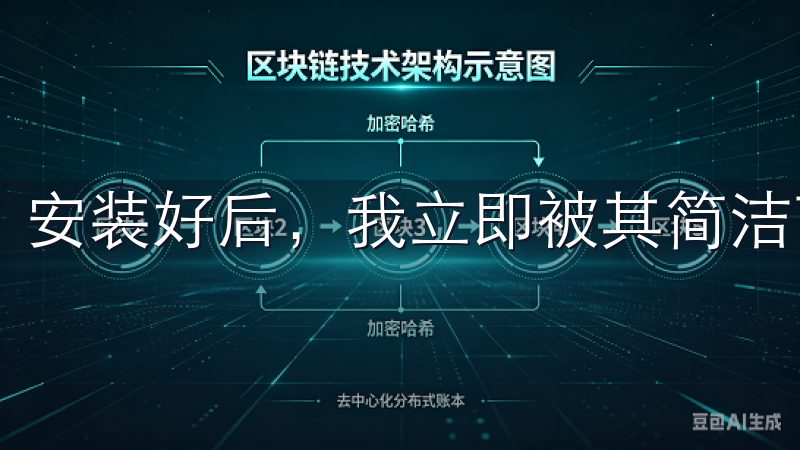 安装好后，我立即被其简洁而又功能强大的界面所吸引。