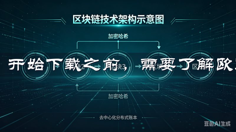 开始下载之前，需要了解欧意交易所的基本信息。