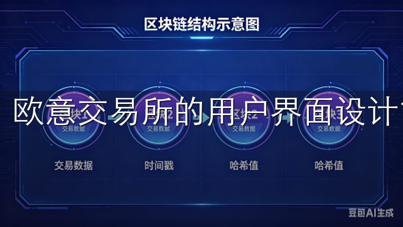 欧意交易所的用户界面设计简洁友好，操作起来非常顺手。