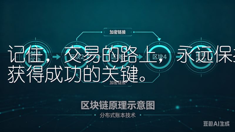 记住，交易的路上，永远保持学习的心态和谨慎的风控，将是您获得成功的关键。