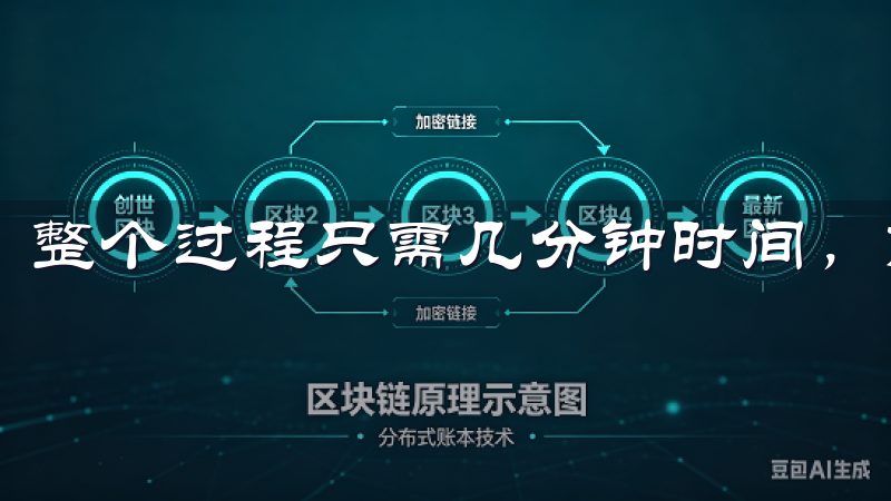 整个过程只需几分钟时间，简单易操作。