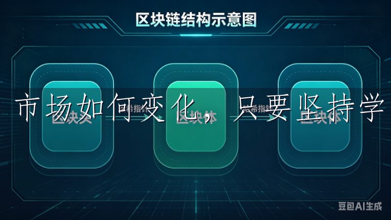 市场如何变化，只要坚持学习与实践，您终将获得理想的收益。