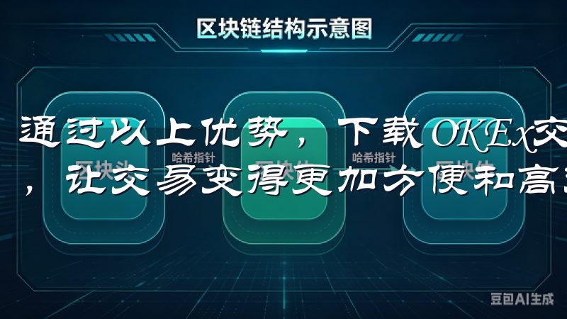 通过以上优势，下载OKEx交易所软件无疑是一个明智的选择，让交易变得更加方便和高效。