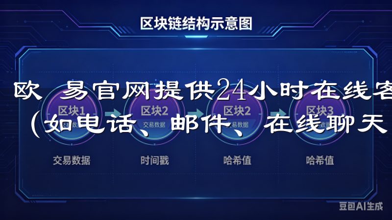 欧 易官网提供24小时在线客户支持，用户可以通过多种渠道（如电话、邮件、在线聊天）与客服团队进行联系。