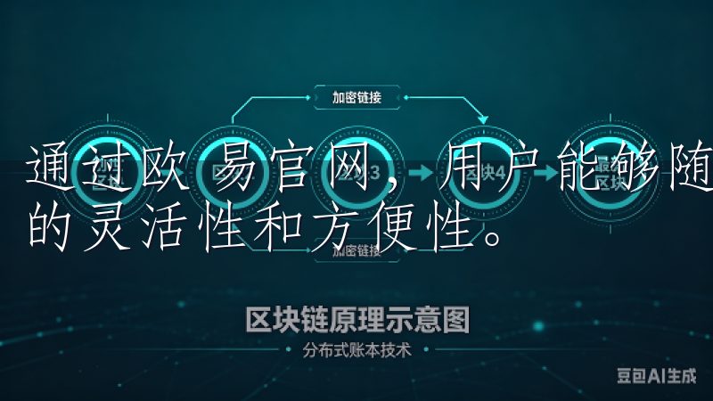 通过欧 易官网，用户能够随时随地进行交易，大大提升了投资的灵活性和方便性。
