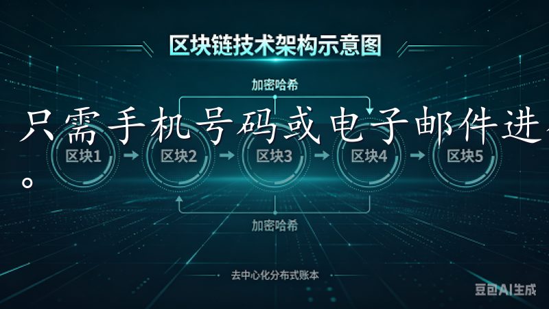 只需手机号码或电子邮件进行注册，几分钟内便完成了帐户创建。