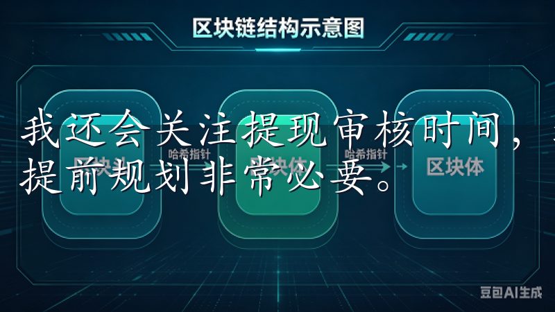 我还会关注提现审核时间，通常高峰时期审核可能会稍有延迟，提前规划非常必要。