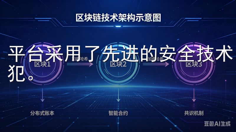 平台采用了先进的安全技术，保障用户的资金和个人信息不受侵犯。