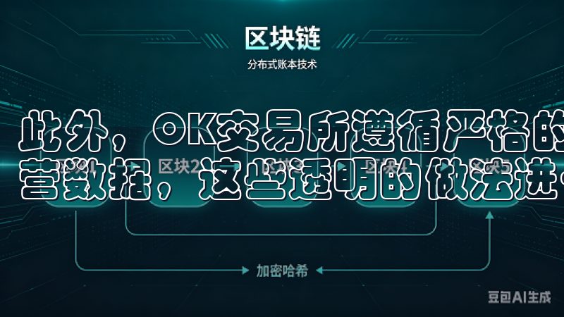 此外，OK交易所遵循严格的合规规定，定期发布审计报告和运营数据，这些透明的做法进一步增强了用户的信任感。