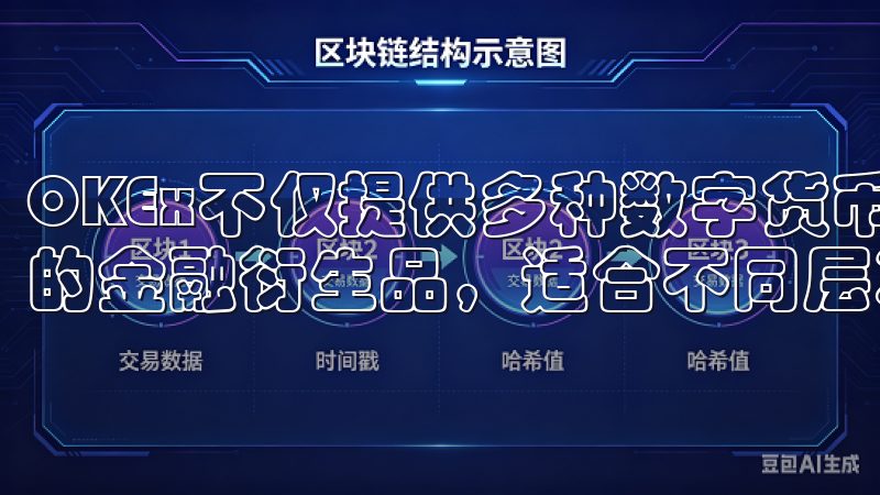 OKEx不仅提供多种数字货币的交易对，还为用户提供了丰富的金融衍生品，适合不同层次的用户需求。