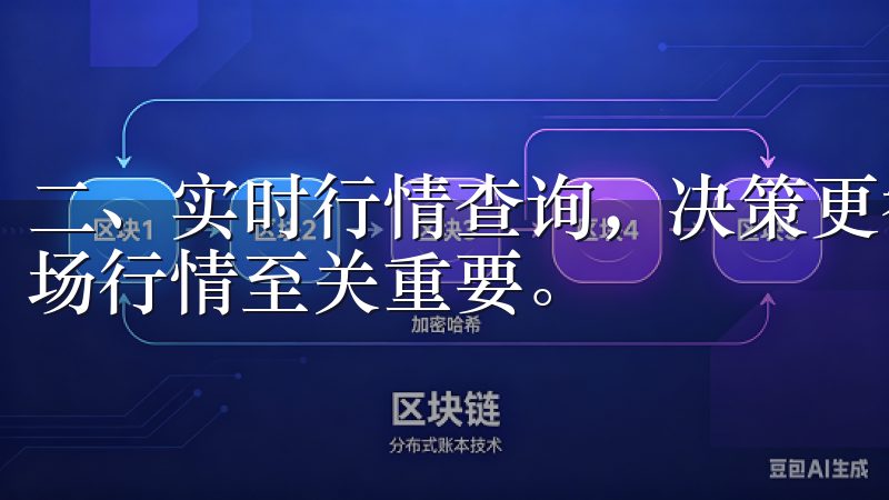 二、实时行情查询，决策更智能 投资数字资产时，及时掌握市场行情至关重要。