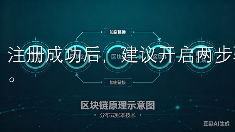 注册成功后，建议开启两步验证功能，进一步保护你的账户安全。