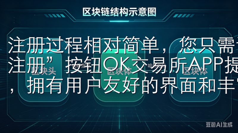 注册过程相对简单，您只需访问OK交易所的官方网站，点击“注册”按钮OK交易所APP提供安全快捷的加密货币交易平台，拥有用户友好的界面和丰富的交易功能。