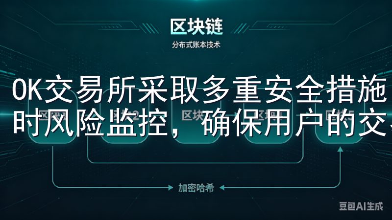 OK交易所采取多重安全措施，包括资产隔离、隐私保护以及实时风险监控，确保用户的交易安全。