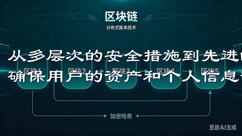 从多层次的安全措施到先进的技术保护，我们的团队不断努力，确保用户的资产和个人信息得到最大程度的保护。