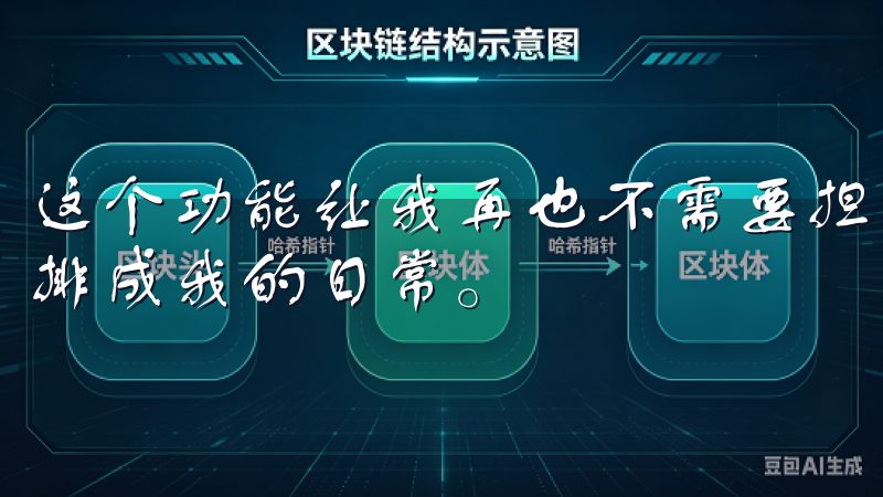 这个功能让我再也不需要担心错过重要的事情，时刻保持高效安排成我的日常。