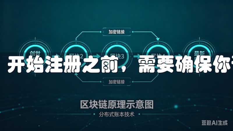 开始注册之前，需要确保你访问的是OK交易所的官方网站。