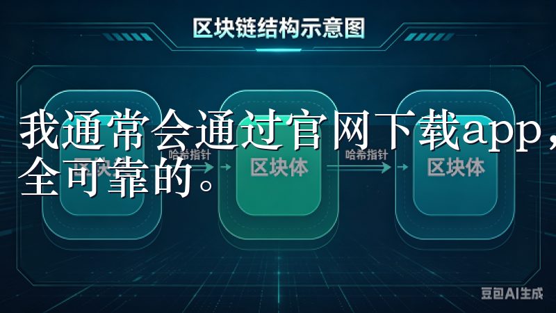 我通常会通过官网下载app，因为官网提供的下载链接是最安全可靠的。