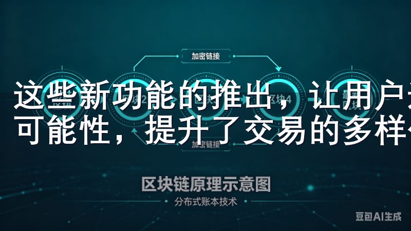 这些新功能的推出，让用户选择投资方式时有了更多的灵活性和可能性，提升了交易的多样化体验。