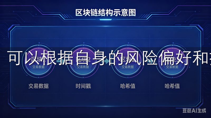 可以根据自身的风险偏好和投资目标来选择适合的交易策略。