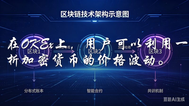 在OKEx上，用户可以利用一系列市场工具和指标来跟踪和分析加密货币的价格波动。