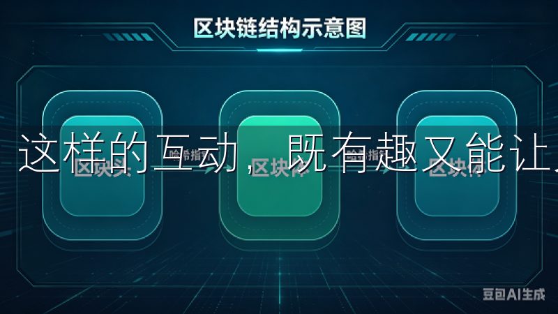 这样的互动，既有趣又能让人感受到团队的力量。