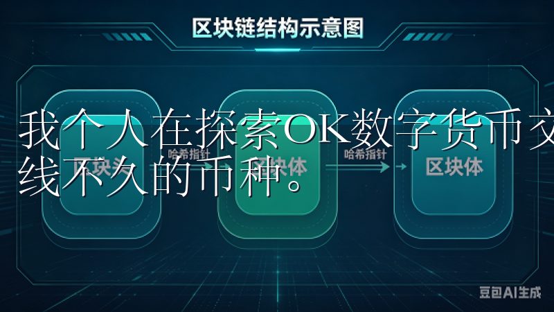 我个人在探索OK数字货币交易所时，首先关注的是那些刚刚上线不久的币种。