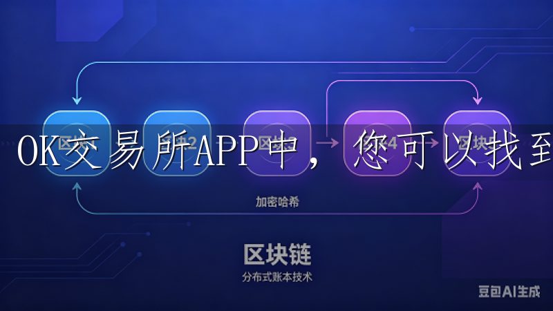 OK交易所APP中，您可以找到丰富的市场分析和趋势预测。