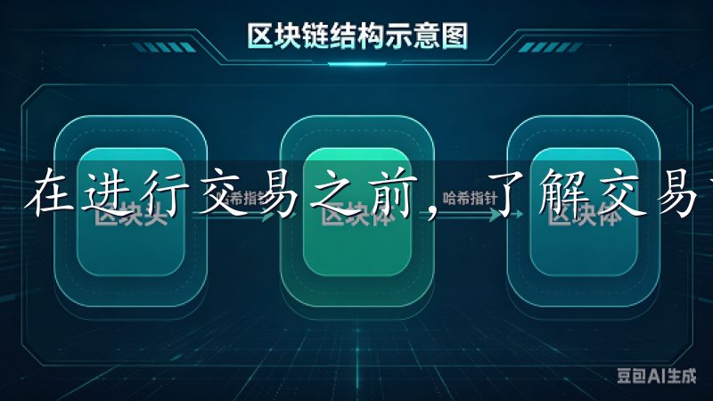 在进行交易之前，了解交易市场是非常重要的。