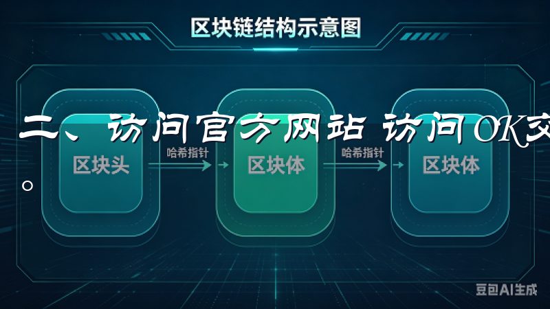 二、访问官方网站 访问OK交易所的官方网站是注册的第一步。
