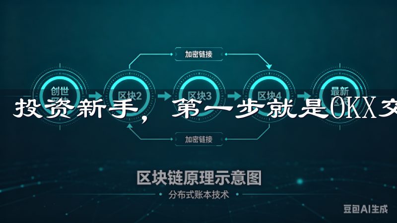 投资新手，第一步就是OKX交易平台上注册一个账户。