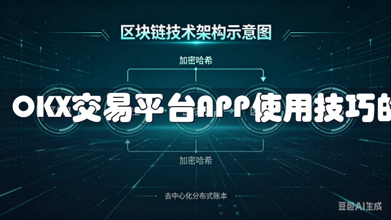 OKX交易平台APP使用技巧的首个重点就是账户的安全性。