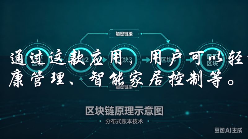通过这款应用，用户可以轻松访问各种服务，例如在线购物、健康管理、智能家居控制等。