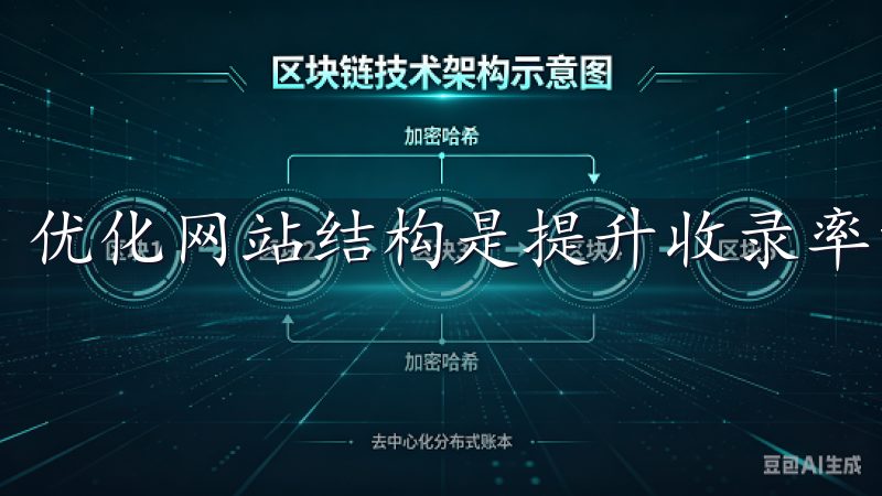 优化网站结构是提升收录率的重要环节。