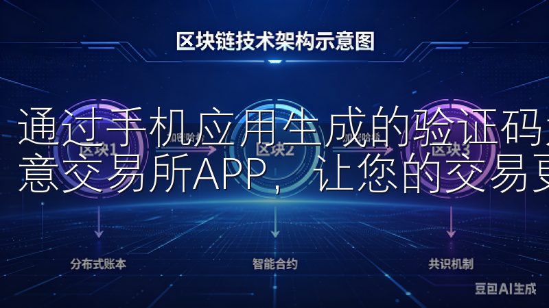 通过手机应用生成的验证码为您的账户额外加了一层保护选择欧意交易所APP，让您的交易更加高效与安全。